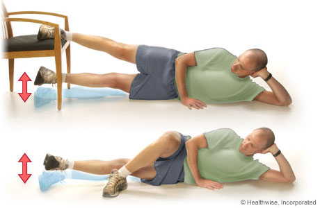 Straight-leg raises to the inside (lying on the side)